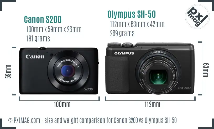 Canon S200 vs Olympus SH-50 size comparison