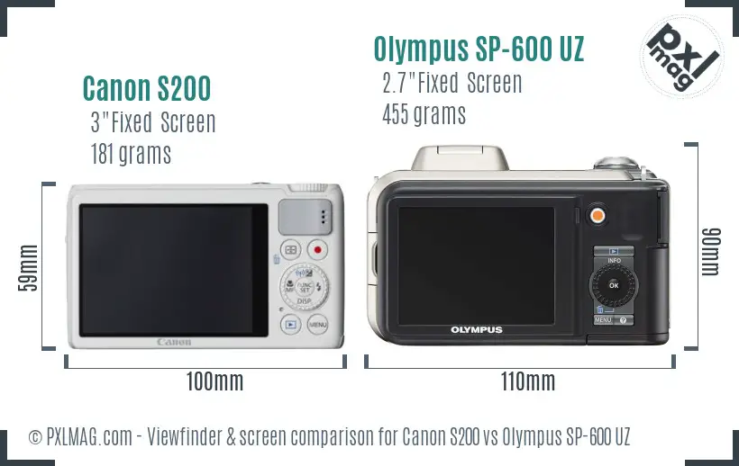 Canon S200 vs Olympus SP-600 UZ Screen and Viewfinder comparison