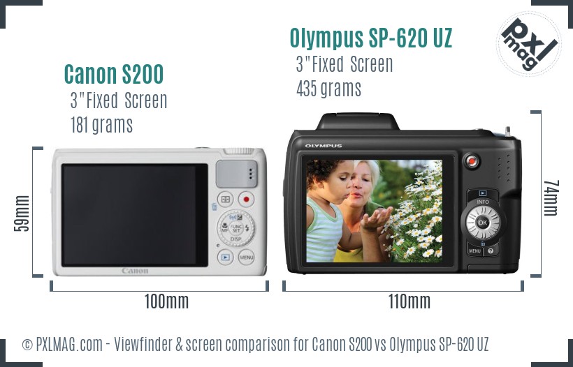 Canon S200 vs Olympus SP-620 UZ Screen and Viewfinder comparison