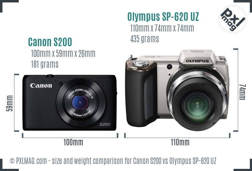 Canon S200 vs Olympus SP-620 UZ size comparison