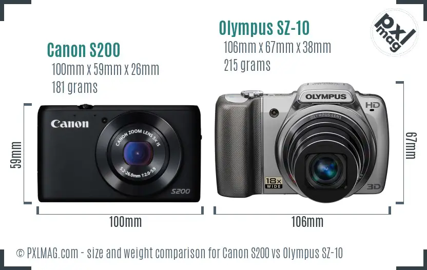 Canon S200 vs Olympus SZ-10 size comparison