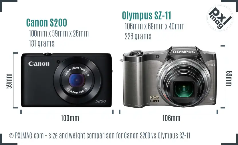 Canon S200 vs Olympus SZ-11 size comparison