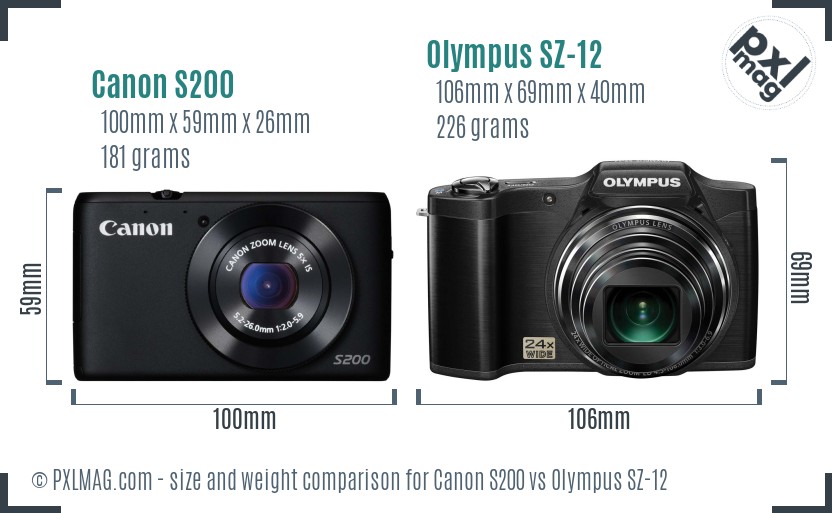 Canon S200 vs Olympus SZ-12 size comparison Canon S200 vs Olympus SZ-12 size comparison