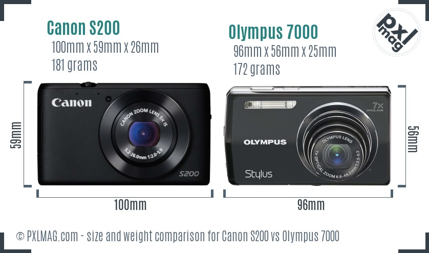 Canon S200 vs Olympus 7000 size comparison Canon S200 vs Olympus 7000 size comparison