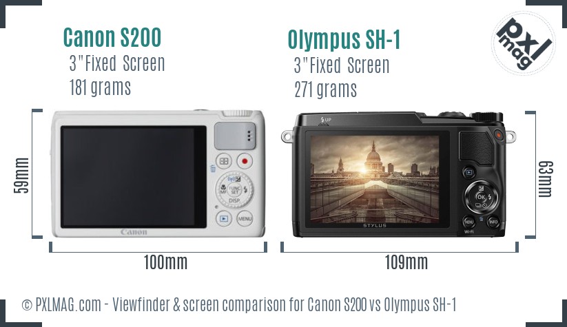 Canon S200 vs Olympus SH-1 Screen and Viewfinder comparison