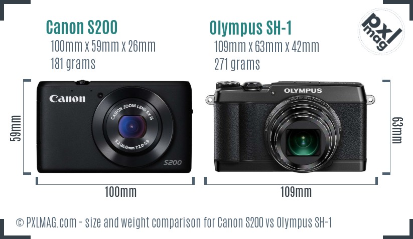 Canon S200 vs Olympus SH-1 size comparison