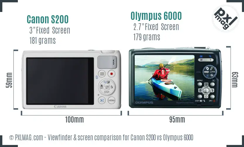 Canon S200 vs Olympus 6000 Screen and Viewfinder comparison