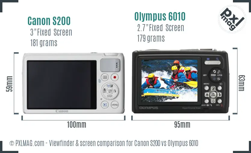 Canon S200 vs Olympus 6010 Screen and Viewfinder comparison
