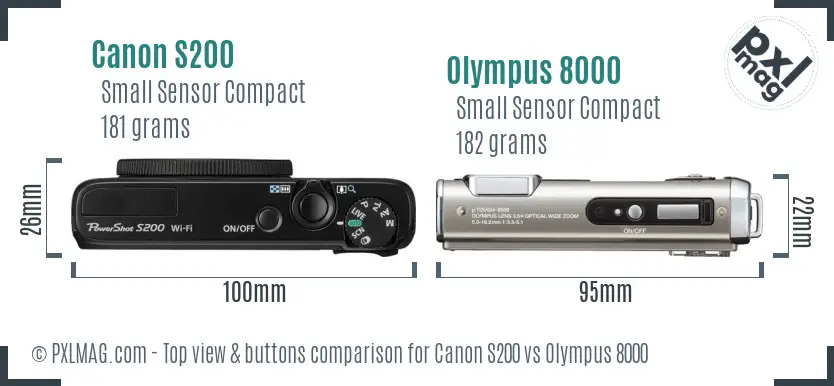 Top view design and control layout comparison