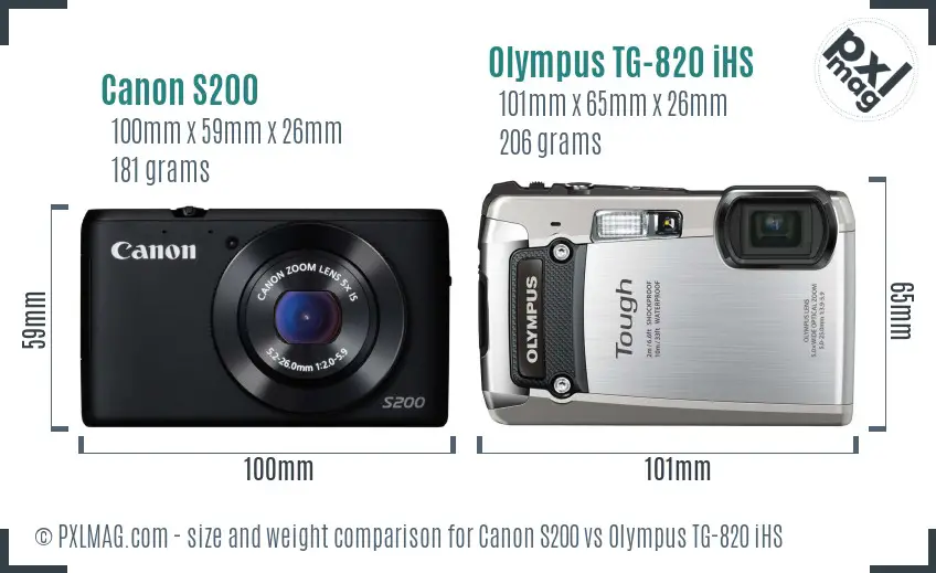 Canon S200 vs Olympus TG-820 iHS size comparison
