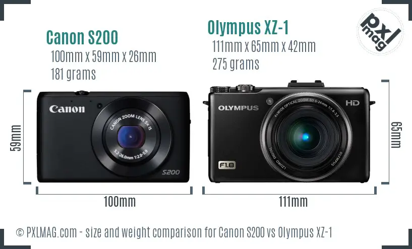 Canon S200 vs Olympus XZ-1 size comparison