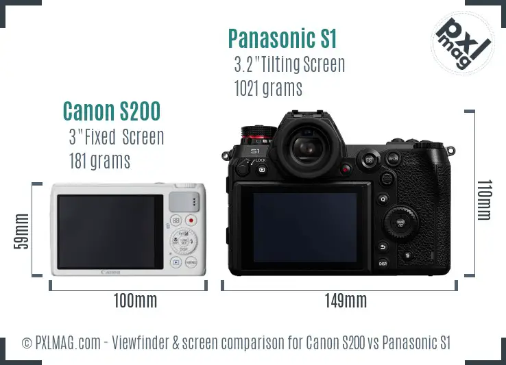 Canon S200 vs Panasonic S1 Screen and Viewfinder comparison