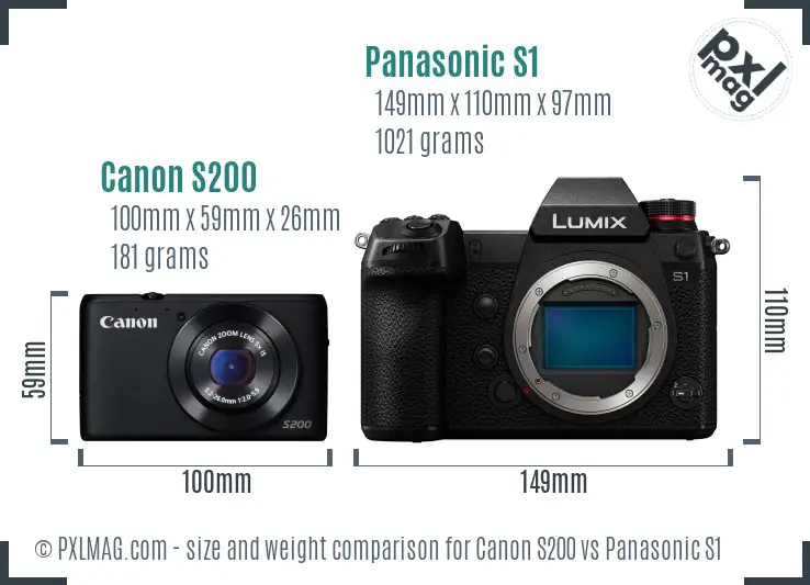 Canon S200 vs Panasonic S1 size comparison