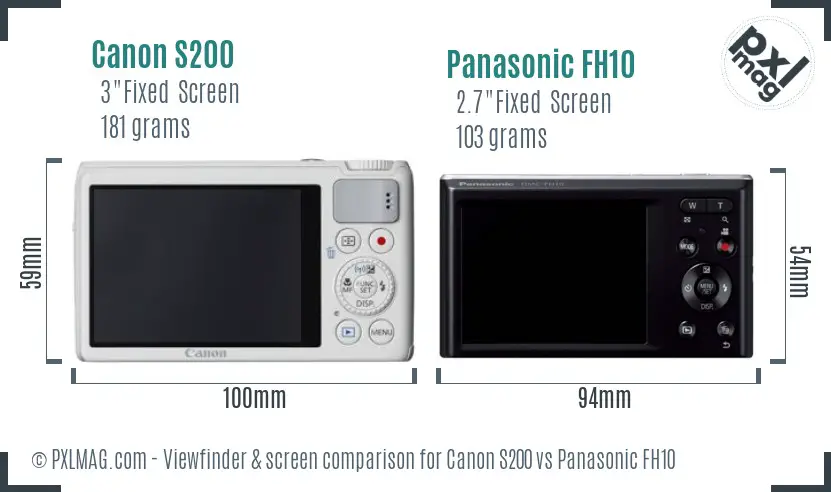Canon S200 vs Panasonic FH10 Screen and Viewfinder comparison