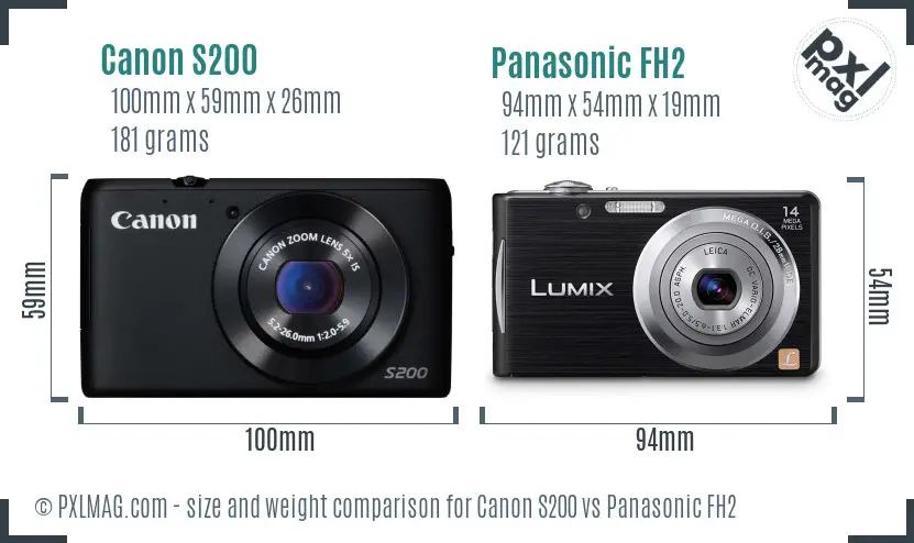 Canon S200 vs Panasonic FH2 size comparison