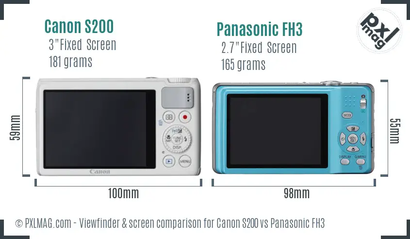 Canon S200 vs Panasonic FH3 Screen and Viewfinder comparison