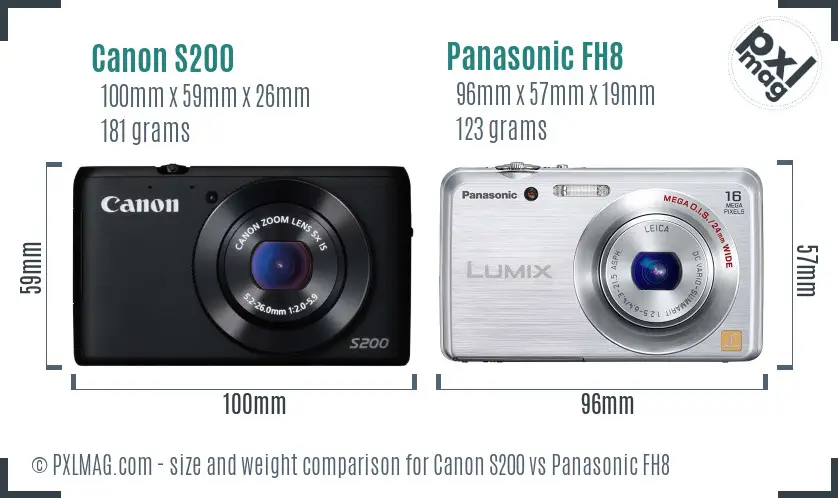 Canon S200 vs Panasonic FH8 size comparison