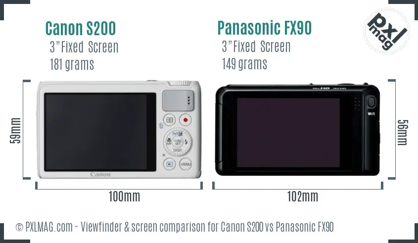 Canon S200 vs Panasonic FX90 Screen and Viewfinder comparison