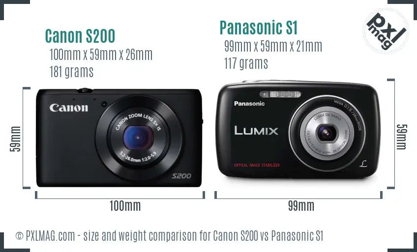 Canon S200 vs Panasonic S1 size comparison