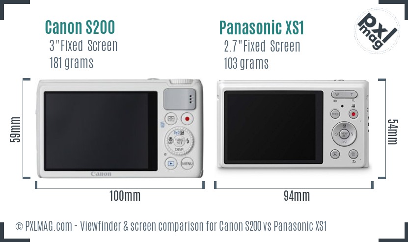 Canon S200 vs Panasonic XS1 Screen and Viewfinder comparison