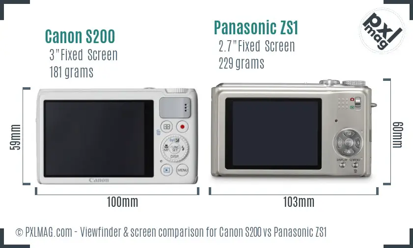 Canon S200 vs Panasonic ZS1 Screen and Viewfinder comparison