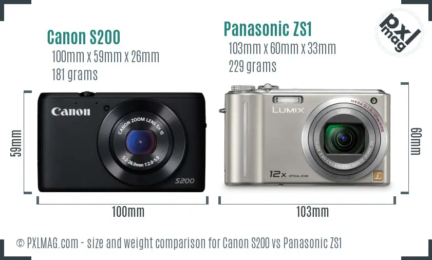 Canon S200 vs Panasonic ZS1 size comparison