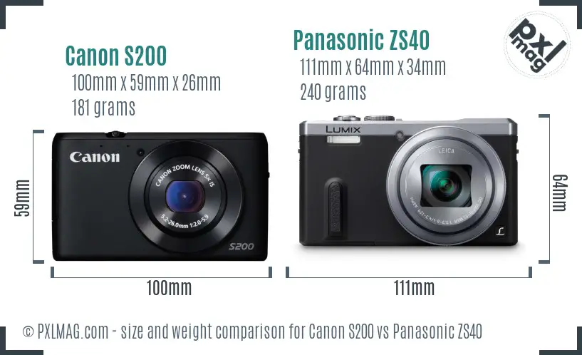 Canon S200 vs Panasonic ZS40 size comparison