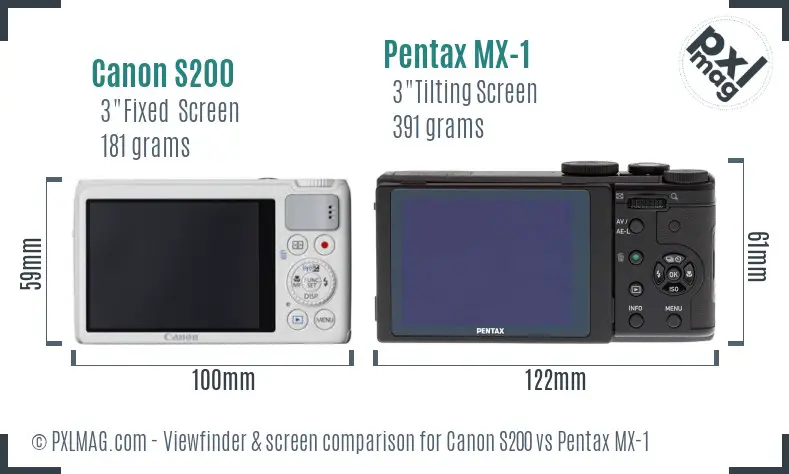 Canon S200 vs Pentax MX-1 Screen and Viewfinder comparison