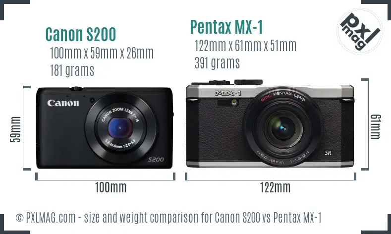 Canon S200 vs Pentax MX-1 size comparison