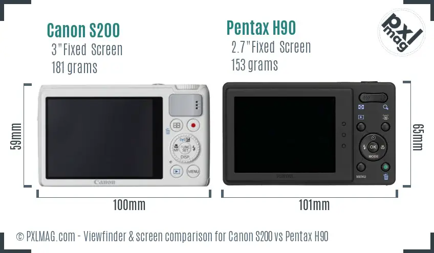 Canon S200 vs Pentax H90 Screen and Viewfinder comparison