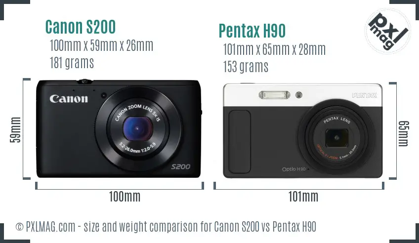 Canon S200 vs Pentax H90 size comparison