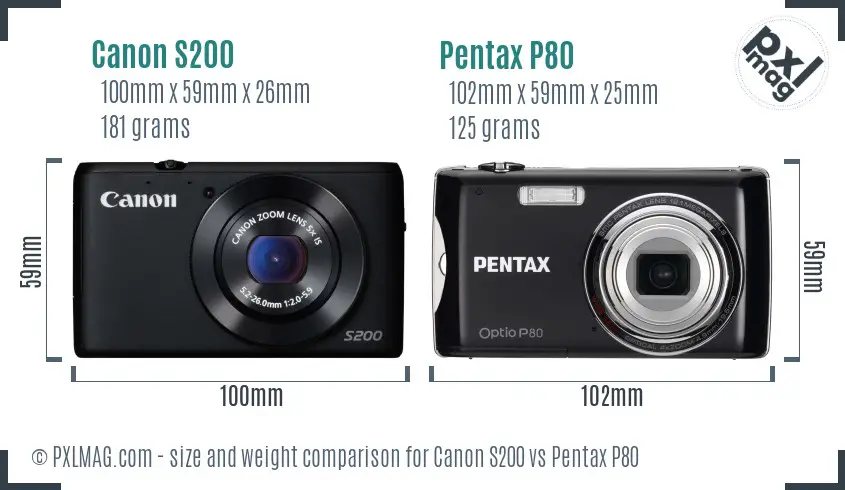 Canon S200 vs Pentax P80 size comparison