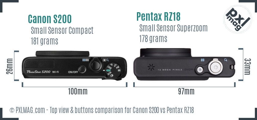 Canon S200 vs Pentax RZ18 top view buttons comparison