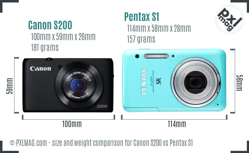 Canon S200 vs Pentax S1 size comparison