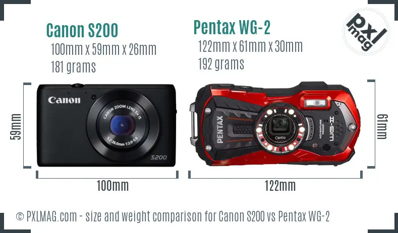 Canon S200 vs Pentax WG-2 size comparison
