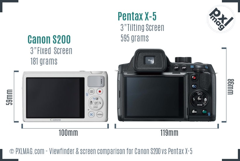 Canon S200 vs Pentax X-5 Screen and Viewfinder comparison