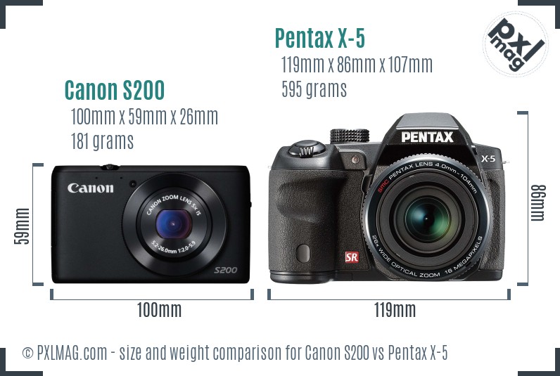 Canon S200 vs Pentax X-5 size comparison Canon S200 vs Pentax X-5 size comparison