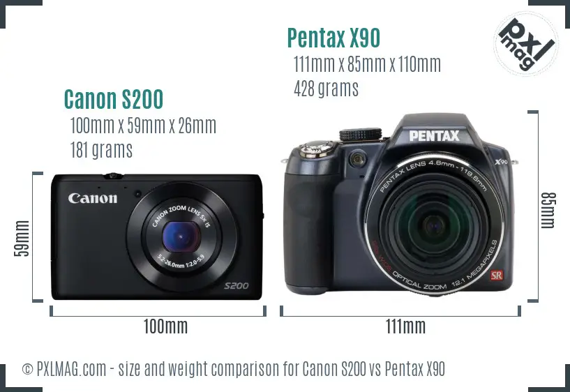 Canon S200 vs Pentax X90 size comparison Canon S200 vs Pentax X90 size comparison