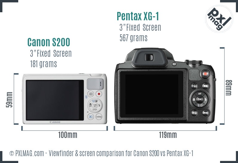 Canon S200 vs Pentax XG-1 Screen and Viewfinder comparison