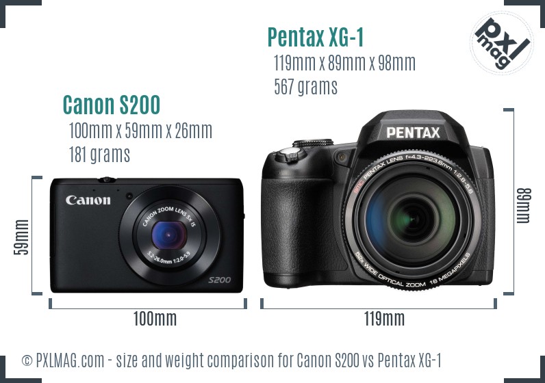Canon S200 vs Pentax XG-1 size comparison