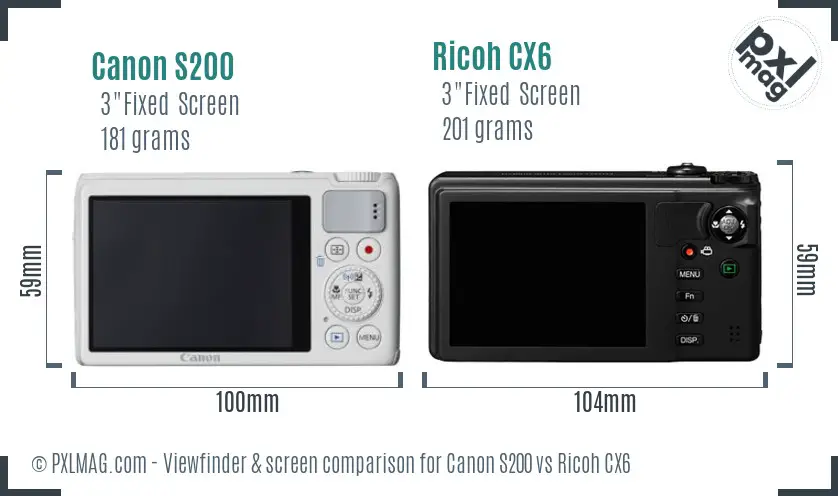 LCD screen and interface comparison
