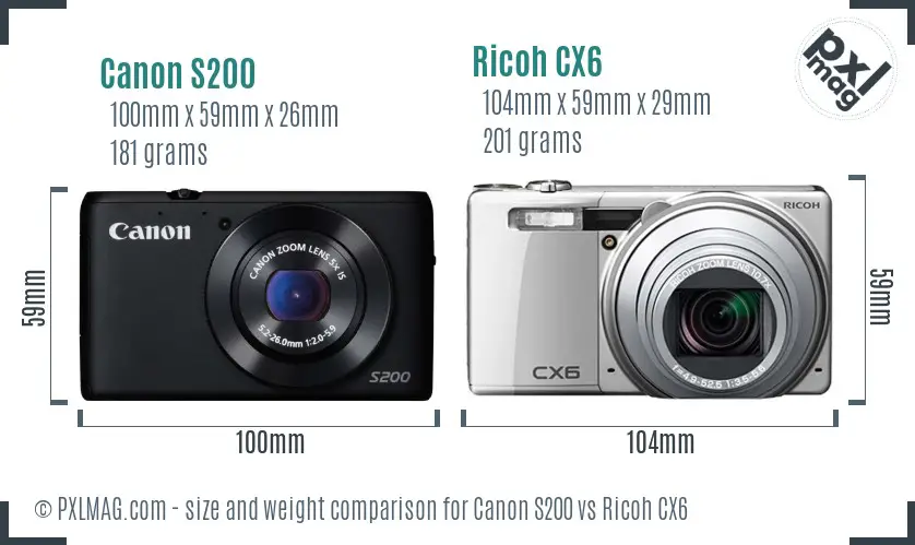 Size comparison between Canon S200 and Ricoh CX6