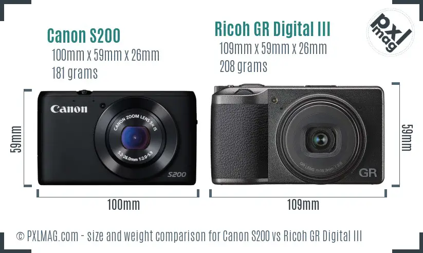 Canon S200 vs Ricoh GR Digital III size comparison Canon S200 vs Ricoh GR Digital III size comparison