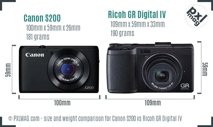 Canon S200 vs Ricoh GR Digital IV size comparison