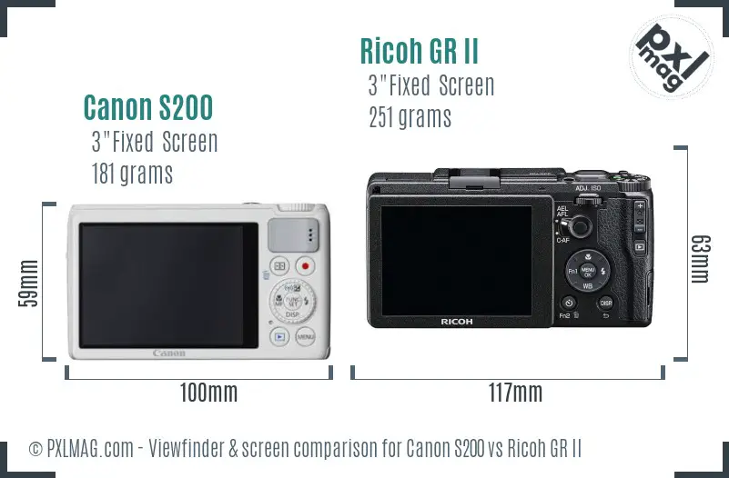 Canon S200 vs Ricoh GR II Screen and Viewfinder comparison