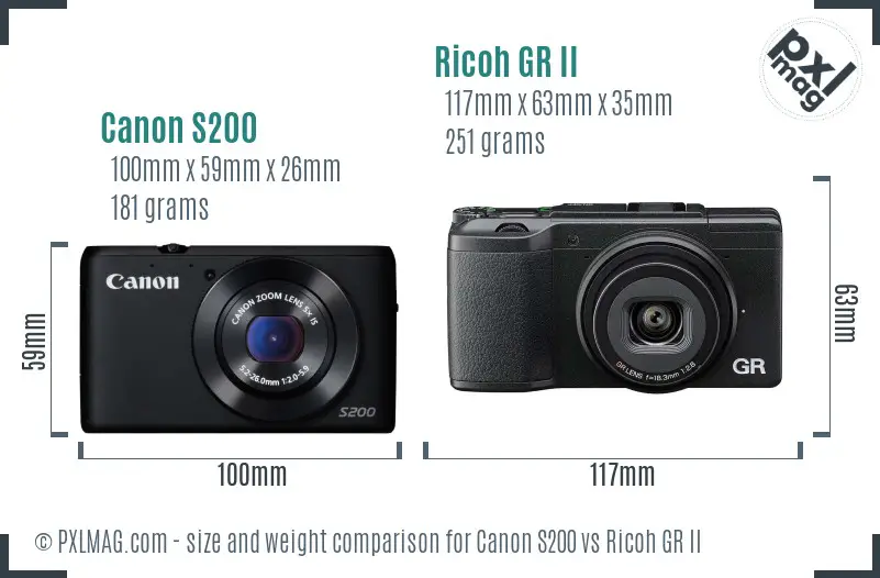 Canon S200 vs Ricoh GR II size comparison