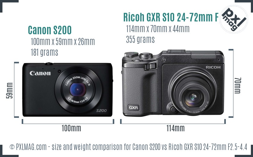 Canon S200 vs Ricoh GXR S10 24-72mm F2.5-4.4 VC size comparison Canon S200 vs Ricoh GXR S10 24-72mm F2.5-4.4 VC size comparison