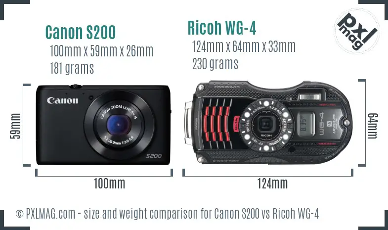 Canon S200 vs Ricoh WG-4 size comparison