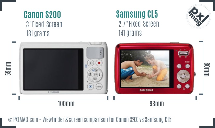 Canon S200 vs Samsung CL5 Screen and Viewfinder comparison