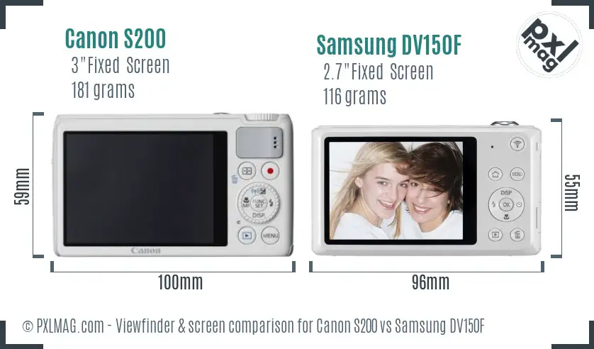 Canon S200 vs Samsung DV150F Screen and Viewfinder comparison